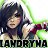 ���� Landryna, ������� - ��������� 14 ������� 2022