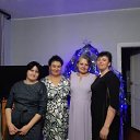 ���� ������, ������, 65 ��� - ��������� 14 ������� 2023