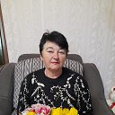 ���� ����, ���������, 66 ��� - ��������� 17 ������ 2023 � ������ ���� ����������