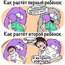 ���� ����, ������ - ��������� 14 �������� 2022 � ������ ������ ��������
