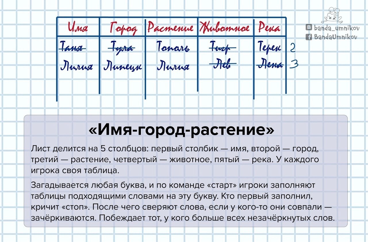 Все игры из нашего детства Сохраните, чтоб потом поиграть с ... | Для ВАС,  РОДИТЕЛИ!(дети) | Фотострана | Пост №2455421474