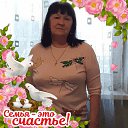 ���� �����, ������, 68 ��� - ��������� 4 ������� 2023 � ������ ���� ����������