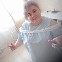 ���� ��������, ������ - ��������� 9 ��� 2022 � ������ ���� ����������