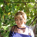 ���� Rechel, ����, 65 ��� - ��������� 29 ������ 2022 � ������ ���� ����������