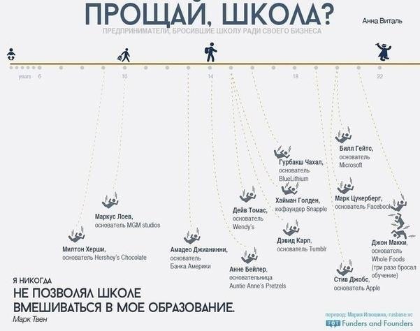 Инфафиа тая пжет ва пвеить в себя и свй yспеx! .Надо думать, чтоб разбогатеть, но никак не наоборот. - 4