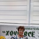 ���� �������, ������, 61 ��� - ��������� 18 ���� 2022 � ������ ���� ����������