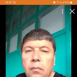 ���� ��������, �����, 66 ��� - ��������� 7 ������ 2023