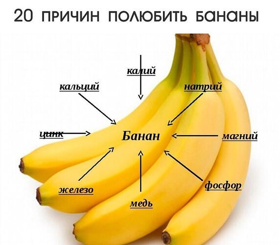 Чем же полезны бананы или 22 причины полюбить их.1. Бананы помогают бороться с депрессией. В них ...