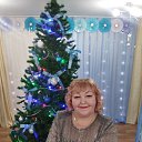 ���� ��������, ����������� - ��������� 7 ������ 2023 � ������ ���� ����������