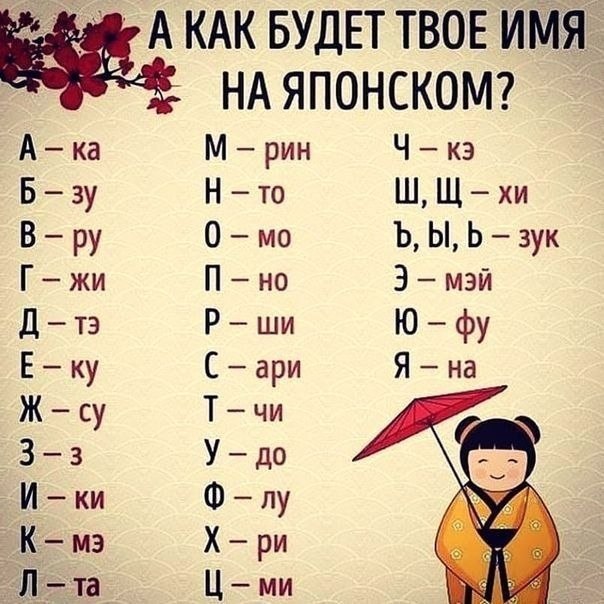 ����� - 26 ��� 2022 � 17:56