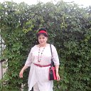���� ��������, ����� - ��������� 19 ������ 2022 � ������ ���� ����������