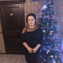���� �����, ���������, 55 ��� - ��������� 7 ������� 2022 � ������ ���� ����������