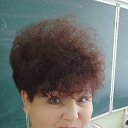 ���� �����, ���������, 57 ��� - ��������� 25 ������� 2022 � ������ ���� ����������