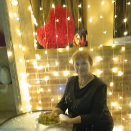 ���� �����, �������, 70 ��� - ��������� 2 ������� 2022