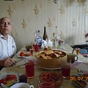 ���� ��������, ��������� - ��������� 20 ������� 2022 � ������ ������Ż