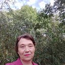 ���� ��������, �������, 71 ��� - ��������� 23 ������� 2022 � ������ ���� ����������