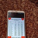 ���� �������, �������, 67 ��� - ��������� 6 ����� 2022