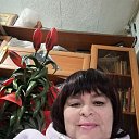 � � �����������