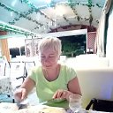 ���� �����, �������� - ��������� 24 �������� 2022 � ������ ������ ��������
