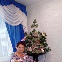 ���� �������, ���� - ��������� 11 ����� 2022 � ������ ���� ����������