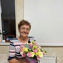 ���� �������, ������������, 69 ��� - ��������� 13 ������ 2022 � ������ ���� ����������
