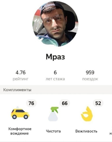 Смешные имена таксистов