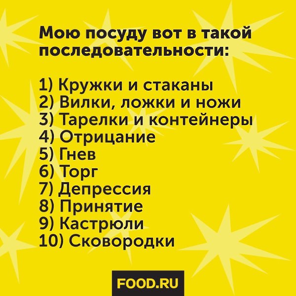 Bon Appetit |   - 14  2022  08:21
