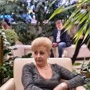 ���� �������, ������ - ��������� 15 ������� 2022 � ������ ���� ����������
