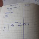 ���� ���������, �����, 53 ���� - ��������� 23 �������� 2022 � ������ ���� ����������