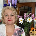 ���� ��������, ������ - ��������� 28 ���� 2022 � ������ ������ ������
