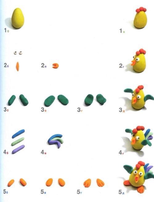 Учимся лепить петухов) - 3