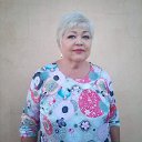 ���� �������, ������, 65 ��� - ��������� 26 ������� 2022 � ������ ���� ����������
