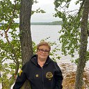 ���� Nadezhda, ���������, 71 ��� - ��������� 24 ��� 2022 � ������ ���� ����������