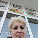 ���� �������, �������, 67 ��� - ��������� 23 ������� 2022 � ������ ���� ����������