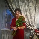 ���� �������, �������, 65 ��� - ��������� 1 ������� 2022 � ������ ���� ����������