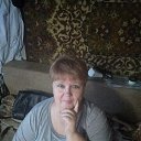 ���� �������, ���������, 65 ��� - ��������� 20 ���� 2022 � ������ ���� ����������