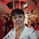 ���� �������, ���, 59 ��� - ��������� 9 ������ 2022 � ������ �������