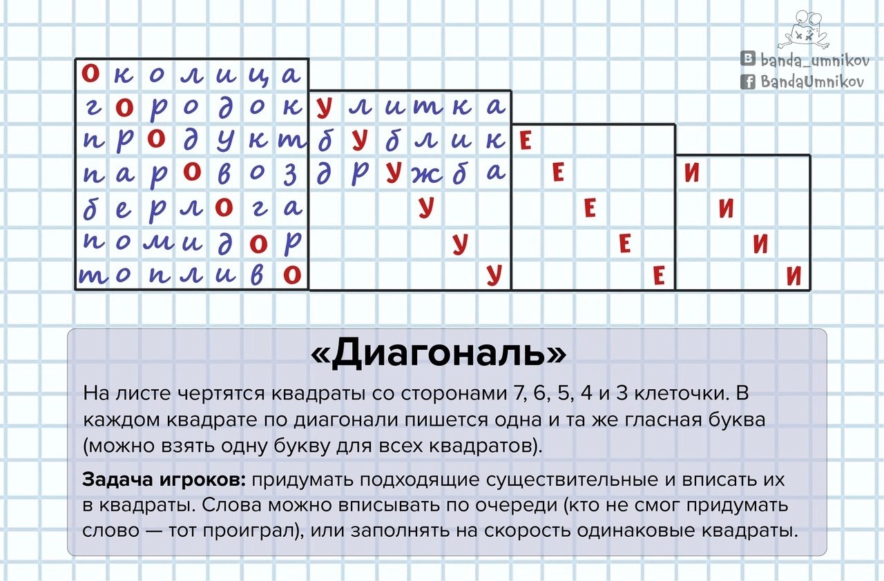 Все игры из нашего детства Сохраните, чтоб потом поиграть с ... | Для ВАС,  РОДИТЕЛИ!(дети) | Фотострана | Пост №2455421474