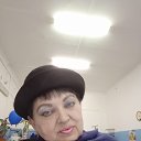 ���� �������, ������������, 66 ��� - ��������� 9 ������� 2022 � ������ ���� ����������