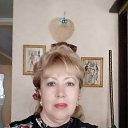 ���� Irina, �����-���������, 69 ��� - ��������� 8 ������� 2022 � ������ ���� ����������