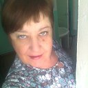 ���� ������, ������������ - ��������� 3 ����� 2022 � ������ ���� ����������