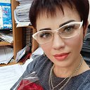 ���� Oksana, ���������� - ��������� 14 ������� 2022 � ������ ���� ����������