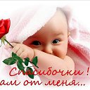 ���� �����, ����������, 66 ��� - ��������� 18 ������� 2022 � ������ ���� ����������
