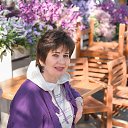 ���� ������� ������, ������ ��������, 65 ��� - ��������� 23 ������ 2022 � ������ ���� ����������