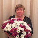 ���� �������, ������, 67 ��� - ��������� 20 ������� 2022 � ������ ���� ����������