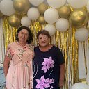 ���� �����, ������������, 64 ���� - ��������� 31 ��� 2022 � ������ ���� ����������