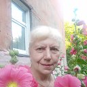 ���� �����, �����������, 62 ���� - ��������� 15 ���� 2022 � ������ ���� ����������