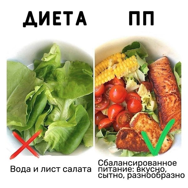 ���������� ������� ������ �������.#������������� #�������