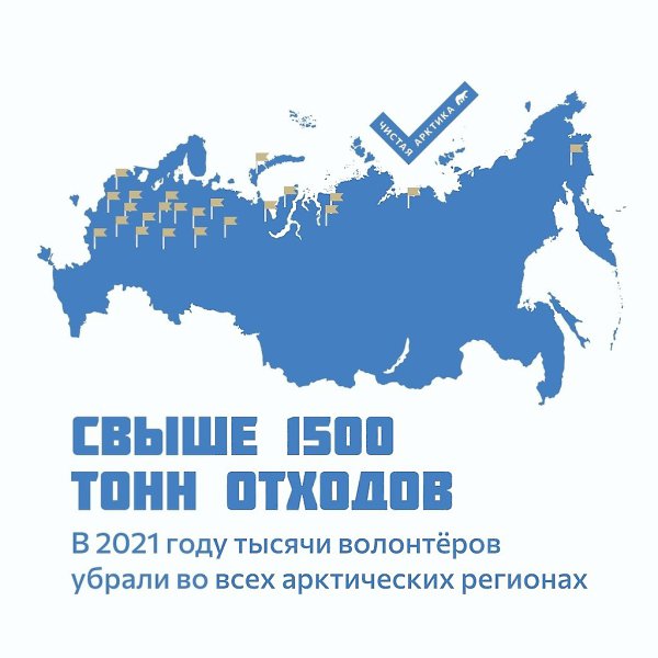Люди с характером делают Арктику чистой.28 мая стартовал второй сезон проекта #ЧистаяАрктика, в ... - 9