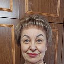 ���� �������, ������� - ��������� 23 ��� 2022 � ������ ���� ����������